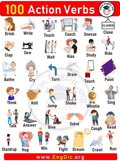 Action Verbs List With Pictures Most Common Action Verbs English Verbs