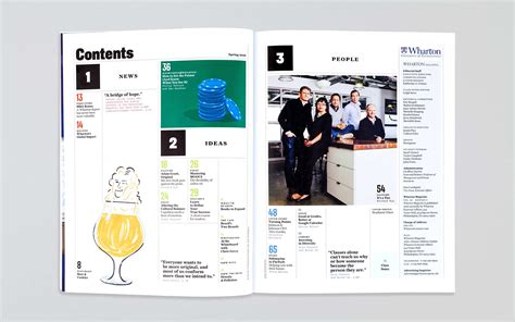 The Redesigned Table Of Contents Book Editorial Design Table Of