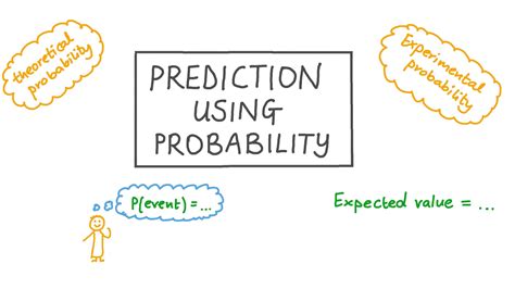 Lesson Video Prediction Using Probability Nagwa