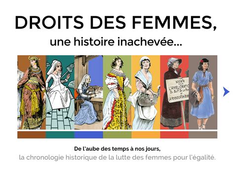 Droits Des Femmes L Histoire Inachev E Payhip 14310 Hot Sex Picture