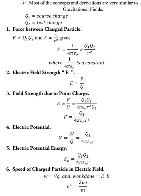 A Level Physics Formula Sheet Physics Formulas A Level Physics Physics