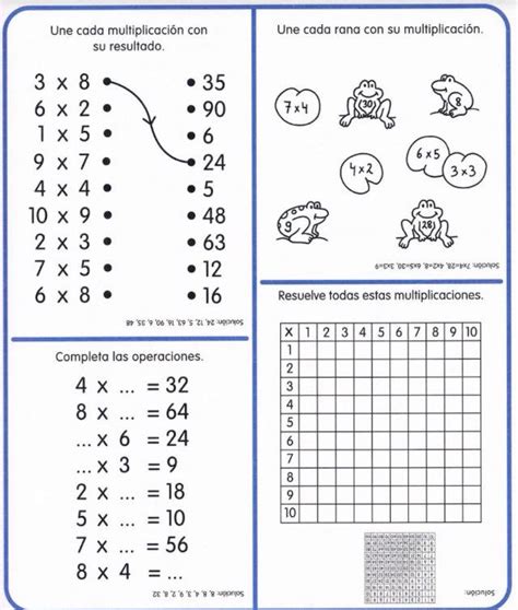 Fichas Para Trabajar Las Tablas De Multiplicar P Gina