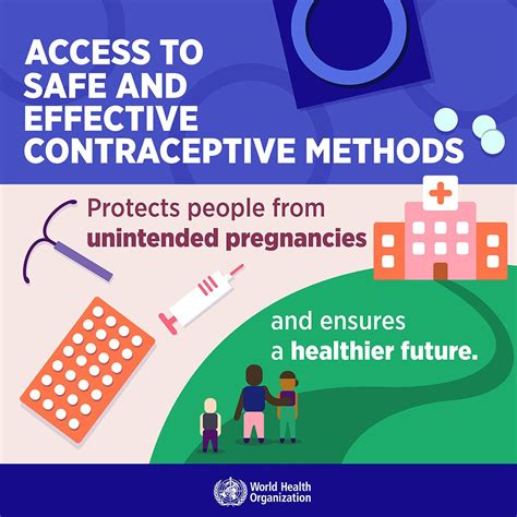 Sexual And Reproductive Health And Rights 1 Infographics