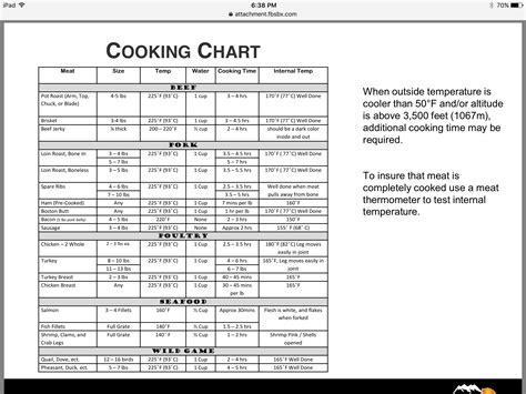We did not find results for: Pin on Smoking