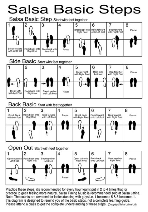 Salsa Basic Steps