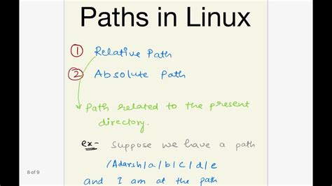 Absolute And Relative Path In Linux Paths In Linux Linux For
