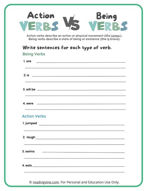 State Of Being Verbs Worksheets To Be Verbs Activities