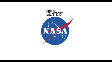 Nasa Logo History 1958 Present Youtube