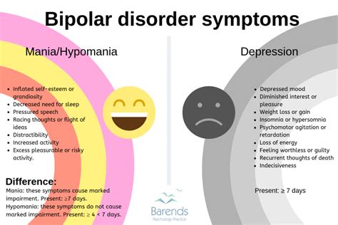 Apa Itu Bipolar Gangguan Mental Serius Berikut Penyebab Gejala Hot