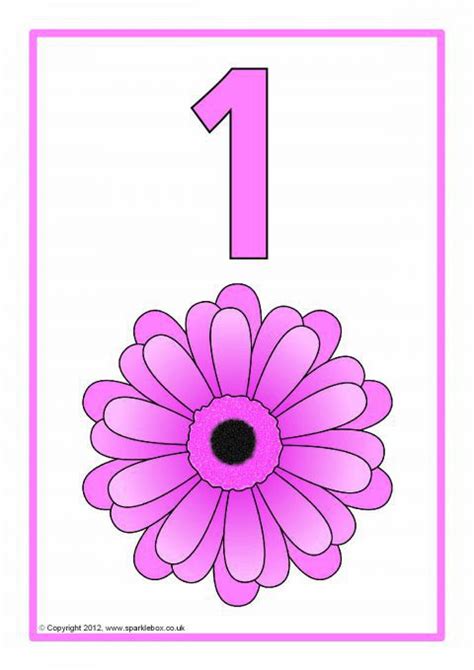 Printable Number Posters And Friezes For Primary School Sparklebox