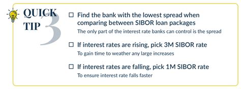 You can also check the list of latest. Home Loan Interest Rates Comparison 2019 - Home Sweet Home ...