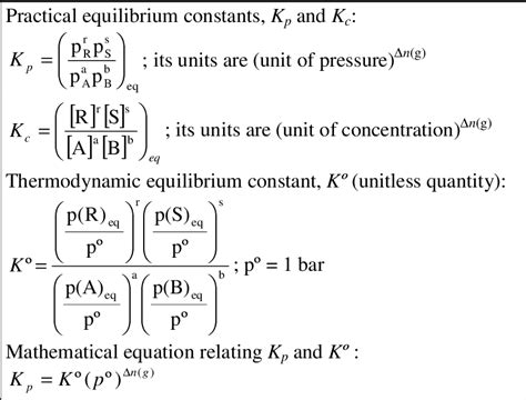 The initial amount of each substance can be manipulated. Unit 8 Kinetics And Equilibrium + mvphip Answer Key