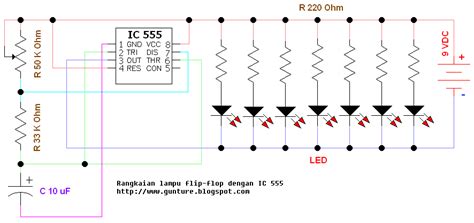 Maybe you would like to learn more about one of these? LangitBiru: Rangaian lampu flip-flop menggunakan IC 555