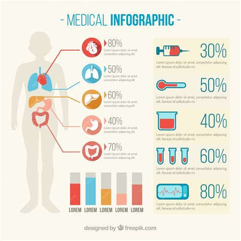 Premium Vector Medical Infographic Elements
