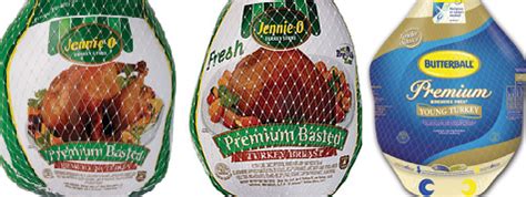 And many people's minds are on pie, stuffing, mashed potatoes, and turkey. Price Check: Thanksgiving Turkey - Perfect Duluth Day