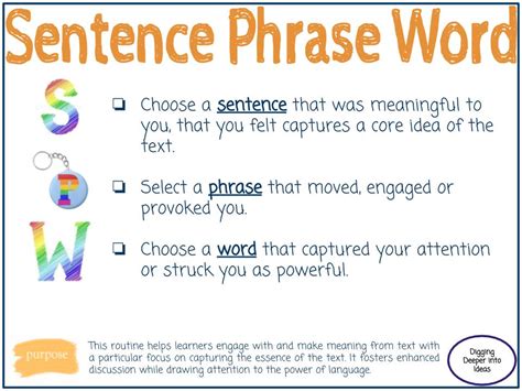 Sentence Phrase Word Thinking Pathways