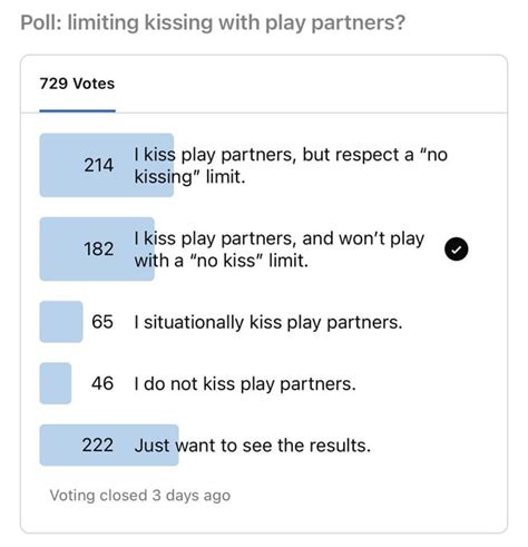 Poll Results Kissing Anal And Dp Any Surprises Rswingers