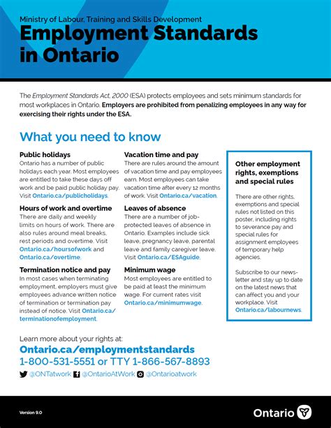 Latest Employment Standards Poster released - Landscape Ontario