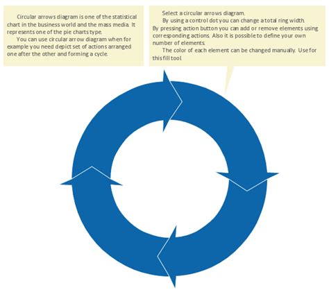 Circle Flow Chart In Visio Flow Chart