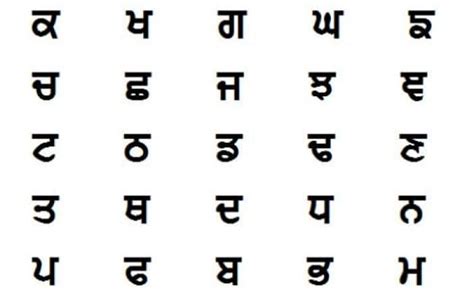 Punjabi Alphabet Chart Download Quote Images Hd Free