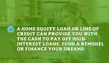 Photos of Home Equity Loans Should Be Used For