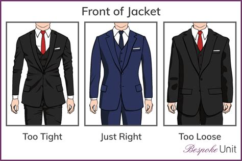 How A Suit Should Fit Best Guide To Proper Mens Suits