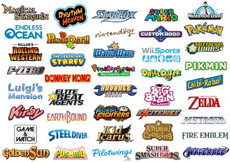 Logos Representing The Many Different Nintendo Franchises My
