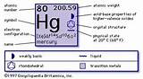 Pictures of How Do You Calculate The Density Of A Hydrogen Atom