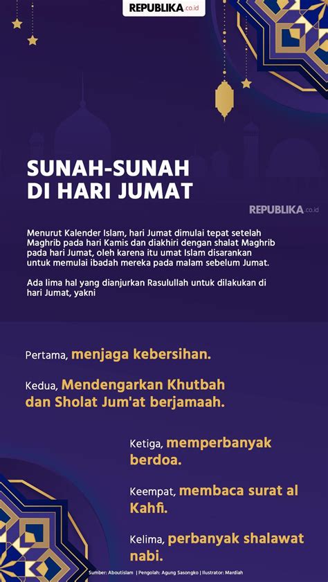 Infografis Sunnah Sunnah Di Hari Jumat Republika Online
