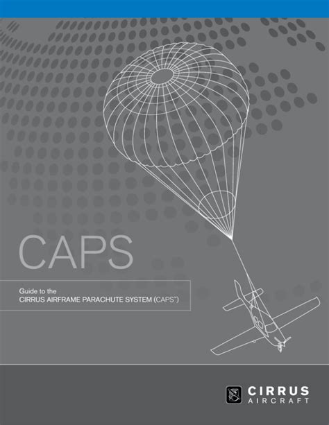 Guide To The Cirrus Airframe Parachute
