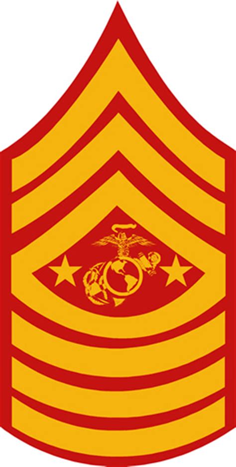 Usmc Sergeant Major Of The Marine Corp Rank Decal