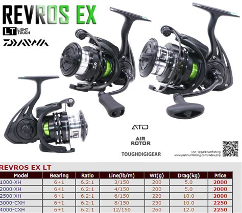 Daiwa Revros EX LT Spinning Reel Made In Vietnam NEW 2020 Lazada