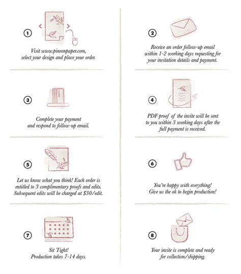 Order Guide Pine On Paper