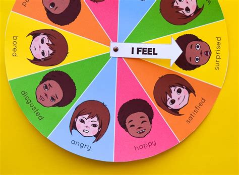 Free Printable Emotion Wheel For Kids