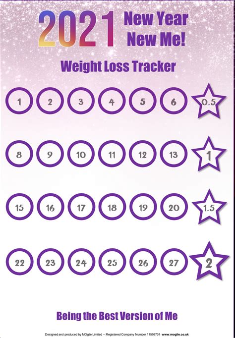 Weight Loss Chart 2021 New Year New Me Slimming World Etsy