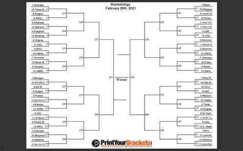 The Final Bracketology Of February By Benchpoints Sports Medium