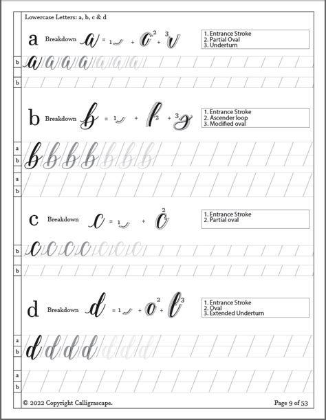 Master Class Copperplate Practice Sheets From Basic Strokes To