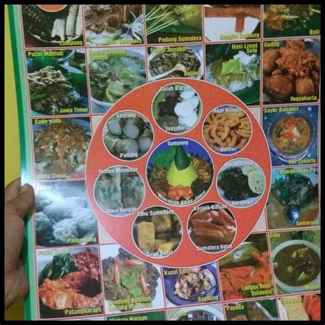 Lihat juga resep koya pelengkap soto enak lainnya. Poster Makanan Nusantara - Resep Masakan Diet Nusantara For Android Apk Download / Jual murah ...