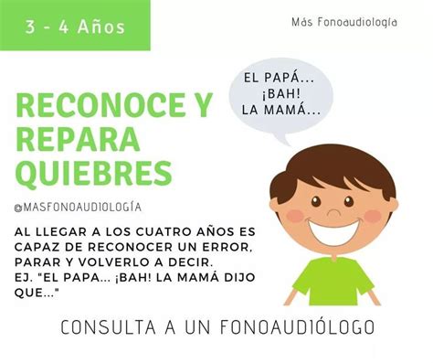 Reconoce Y Repara Quiebres Desarrollo Del Lenguaje Lenguaje Reparar