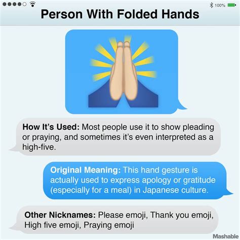 Clapping hands folded hands handshake nail polish open hands palms up together raising hands ✍️writing hand. 10 Emoji Meanings That Might Surprise You | Hand emoji