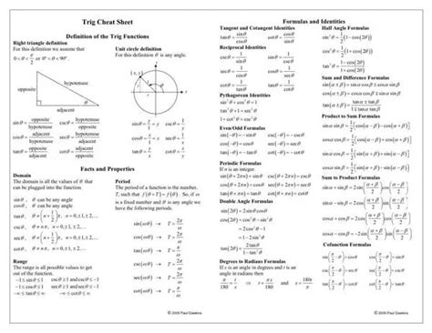 Looking for printable math worksheets? Free Printable Cheat Sheets | Math cheat sheet, Math, Act math