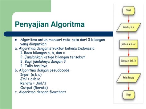 Ppt Pengertian Algoritma Dan Flowchart Powerpoint Presentation Free