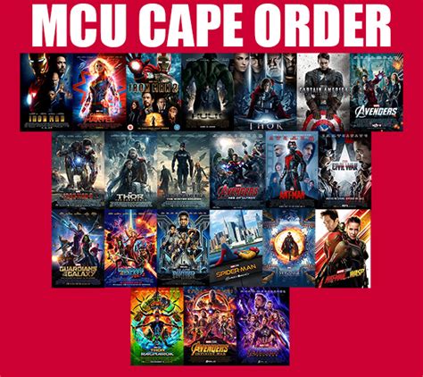 Dc movies in chronological order of events. Marvel Avenger Movies In Chronological Order - Free ...