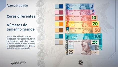 Banco Central Revela Design E Características Da Nova Cédula De R200