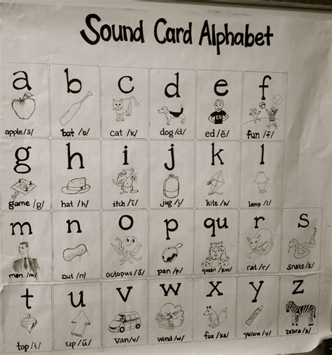 Lessons Learned While Teaching The Alphabet Teacher Reader Mom