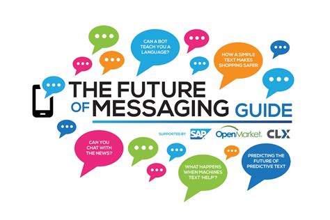 Future Of Messaging Guide Mef