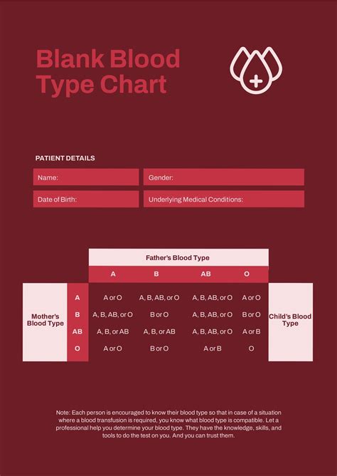 Blank Blood Type Chart In Pdf Download