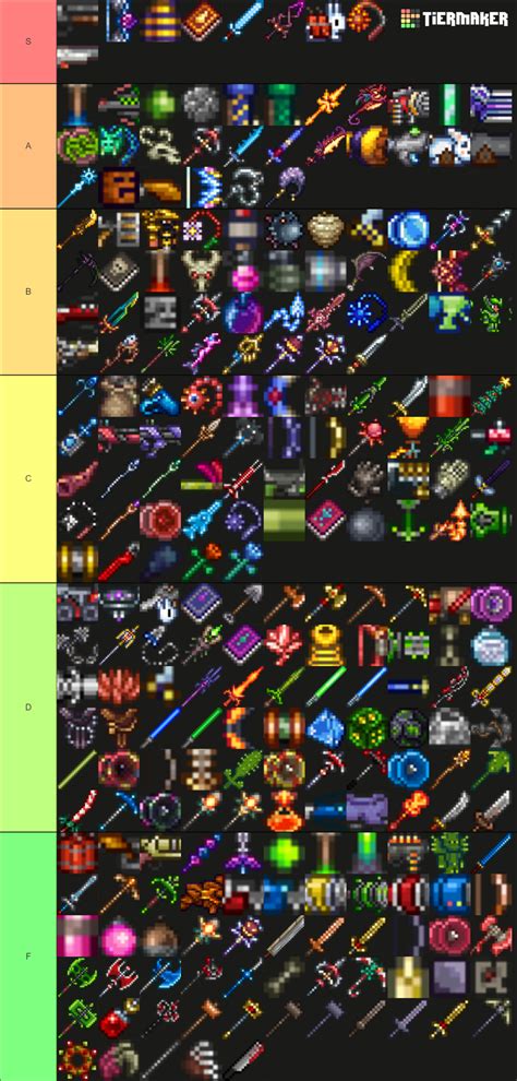 Terraria Weapon Tier List Community Rankings Tiermaker