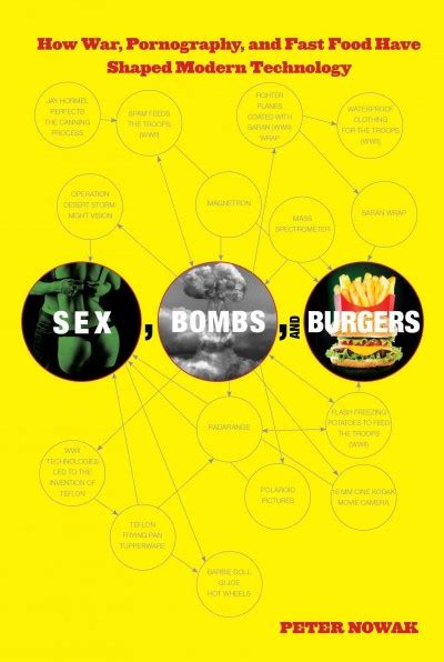 Sex Bombs And Burgers How War Pornography And Fast Food Have