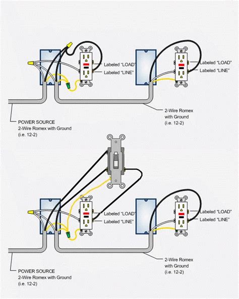 Included are arrangements for 2 receptacles in one box, a switch and receptacle outlet in the same box. Can I install a switch between two GFCI outlets so that ...